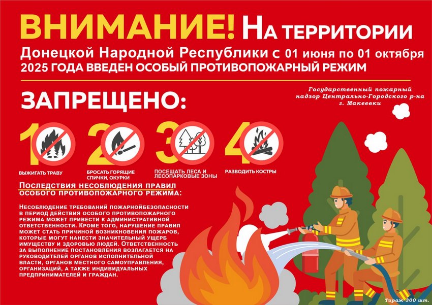 Пожарная безопасность.