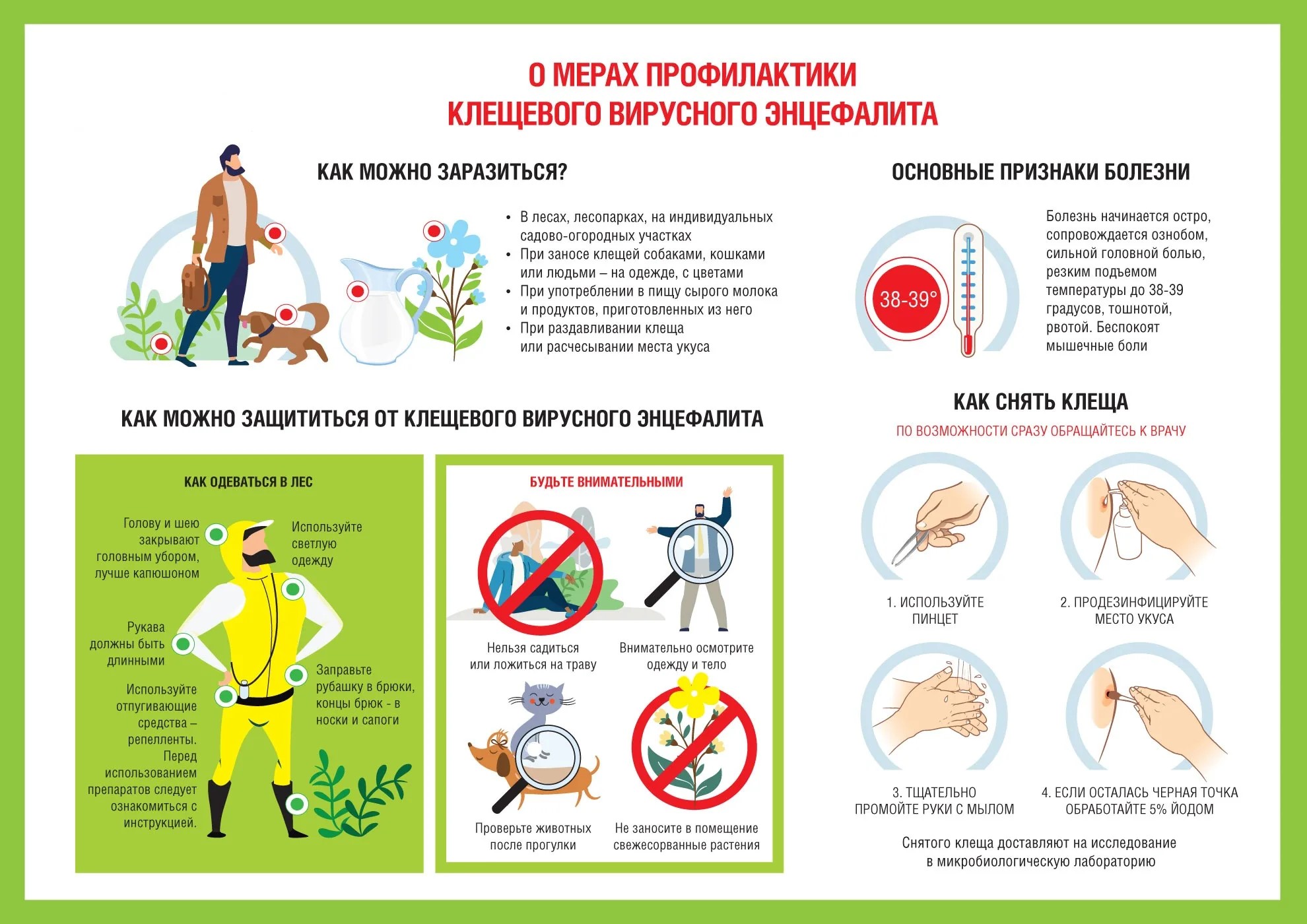 Клещи.