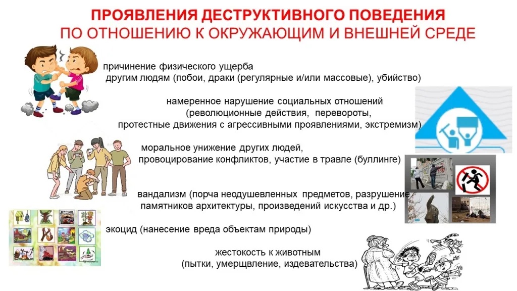 Асоциальное поведение.