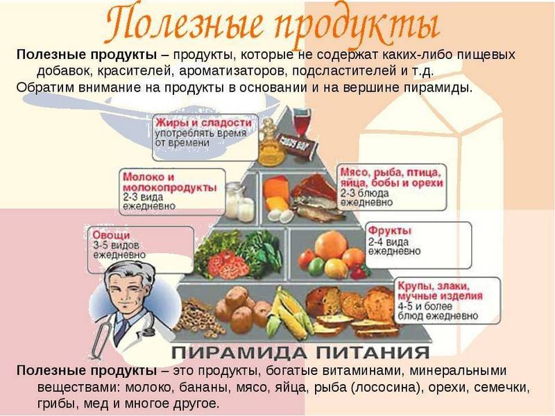 Правильный рацион питания.